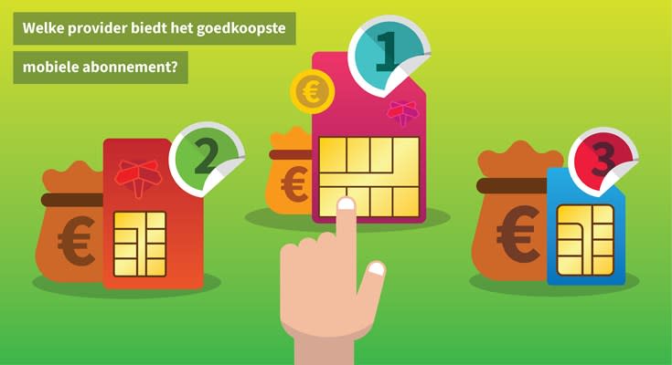 Bij Wie Scoor Je Het Goedkoopste Mobiele Abonnement Bellen Com