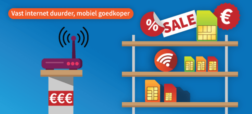vast-internet-duurder-mobiel-goedkoper-groot.png